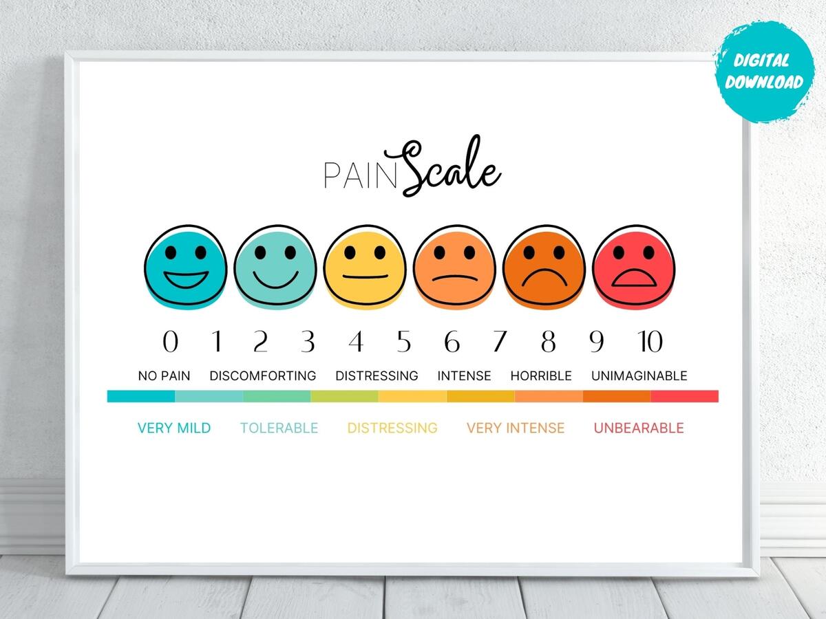 Child Pain Scale Poster Landscape Emotions Chart Digital Download Etsy
