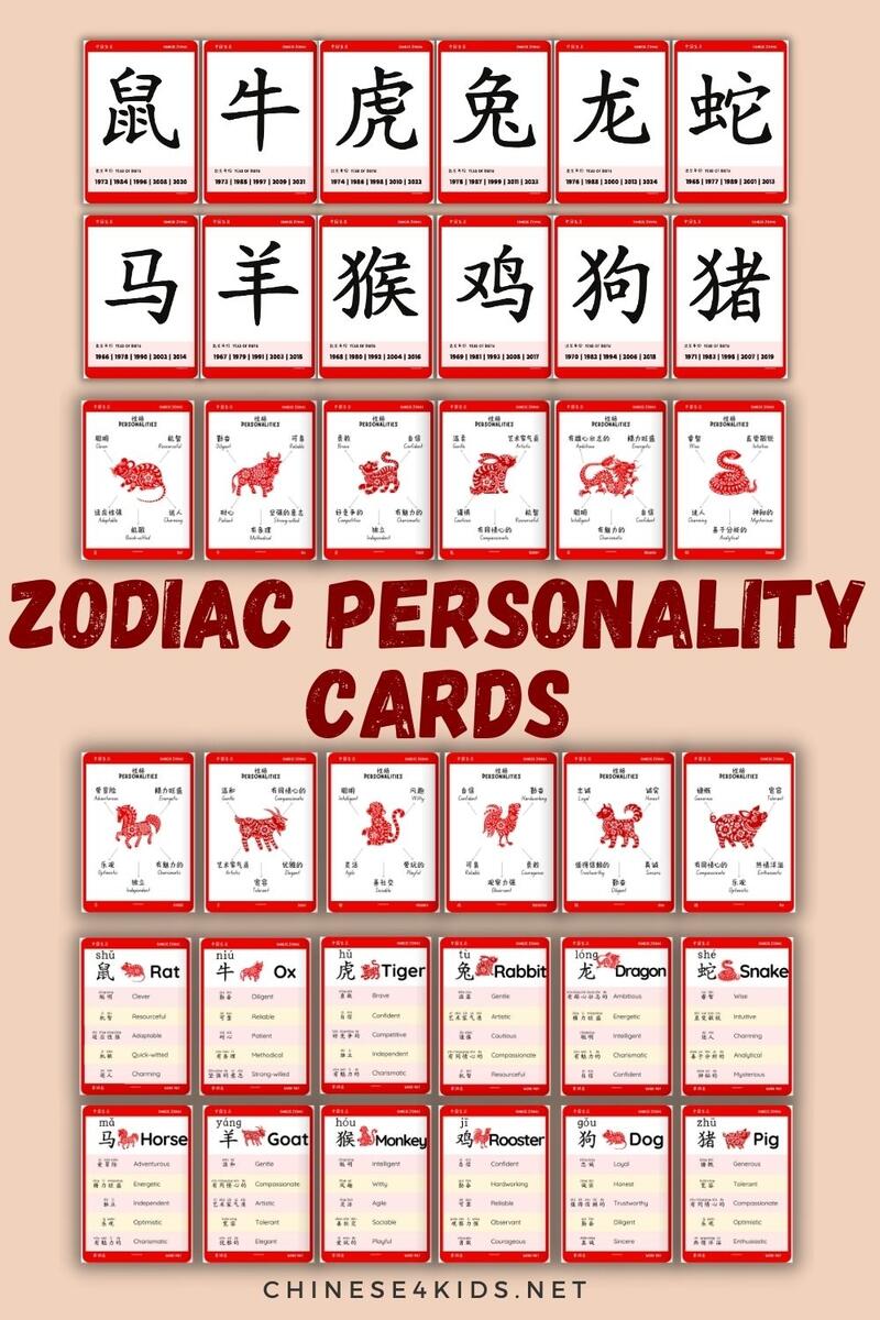 Chinese Zodiac Animal Personality Cards Digital Printable