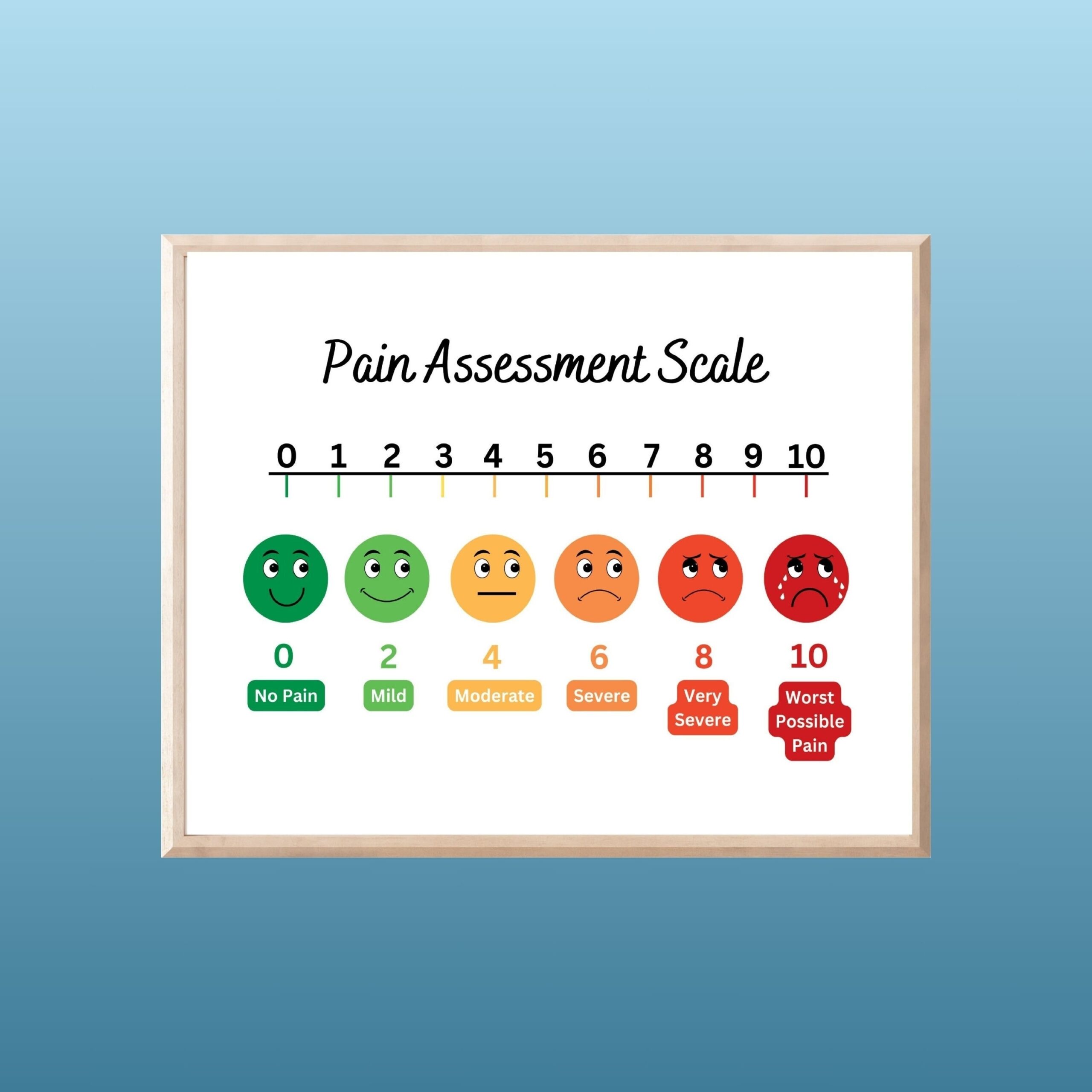 Colorful Pain Scale Poster Health Clinic Decor PDF Download Etsy Israel