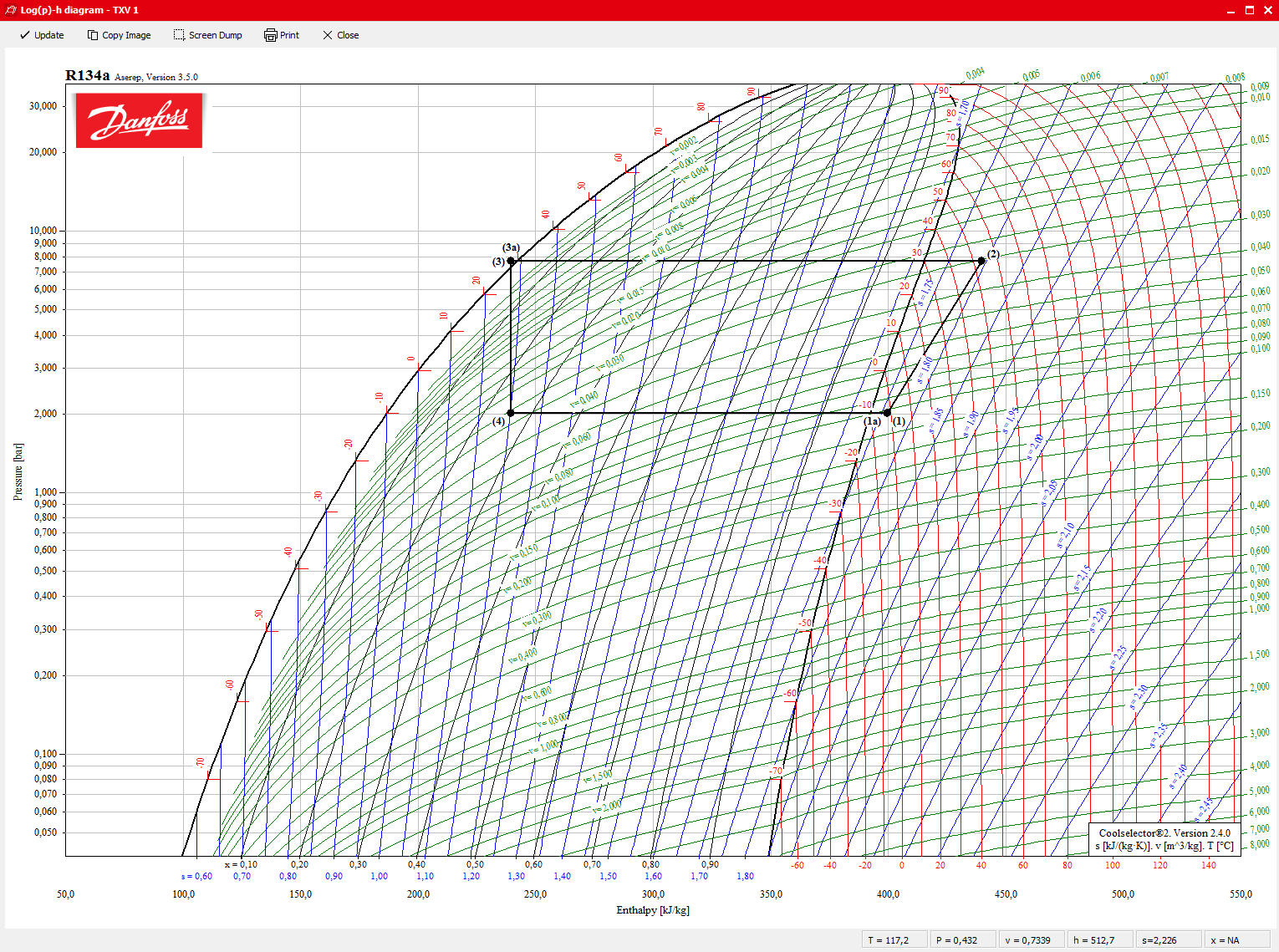 Coolselector 2 V 3 0 0 Detailed Log P H Diagrams For All Available Refrigerants Danfoss