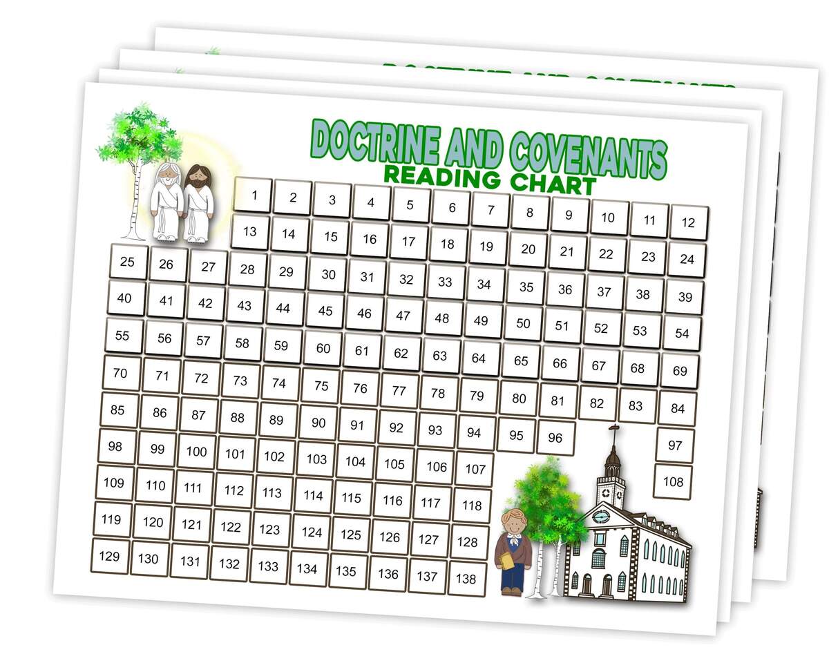 Doctrine And Covenants Reading Chart 2025 Come Follow Me D And C Latter Day Saint Scripture Study LDS Primary Young Women S Printable Etsy
