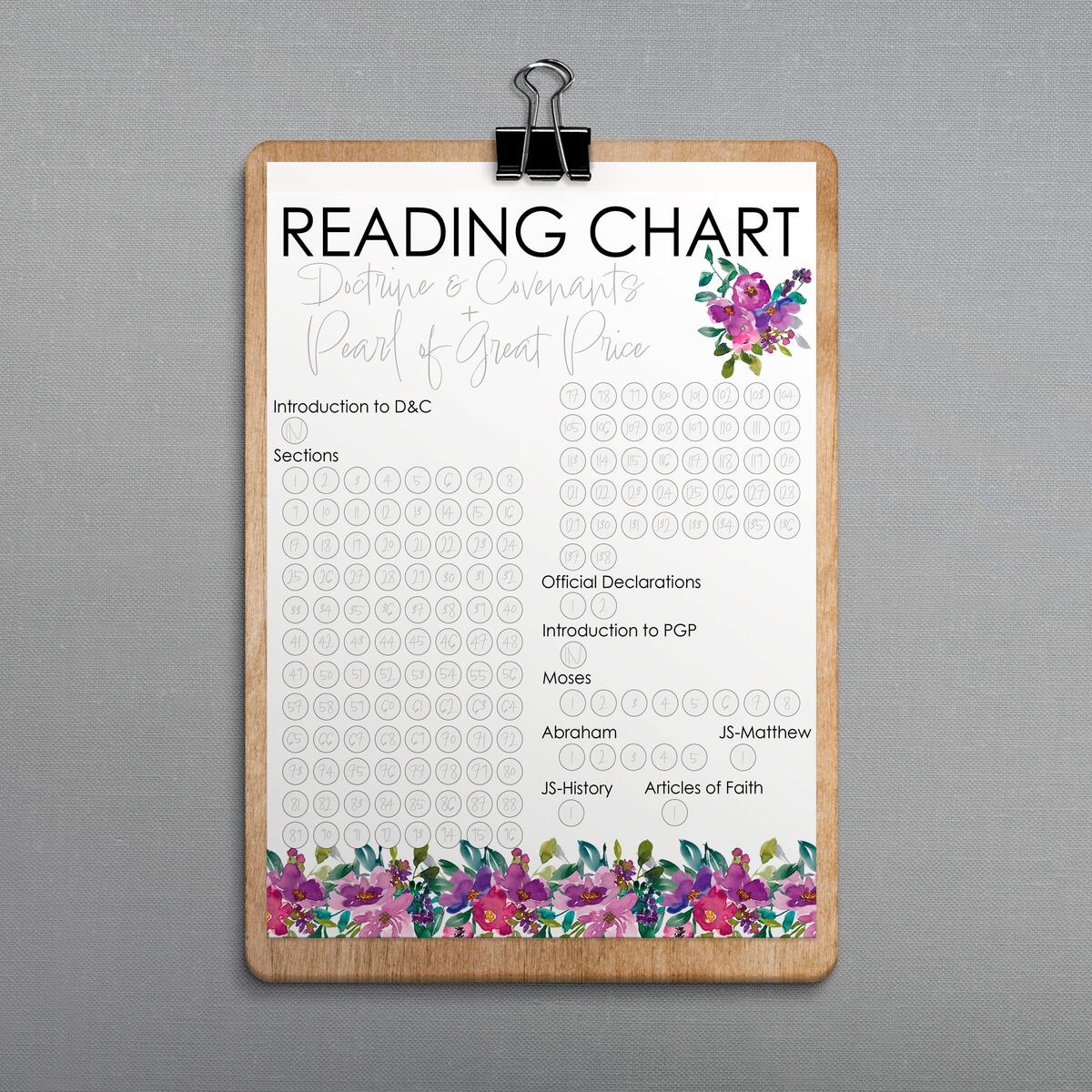 Doctrine Covenants Reading Chart Standard Works Floral Come Follow Me 2025 Church Of Jesus Christ Of Latter Day Saints Etsy