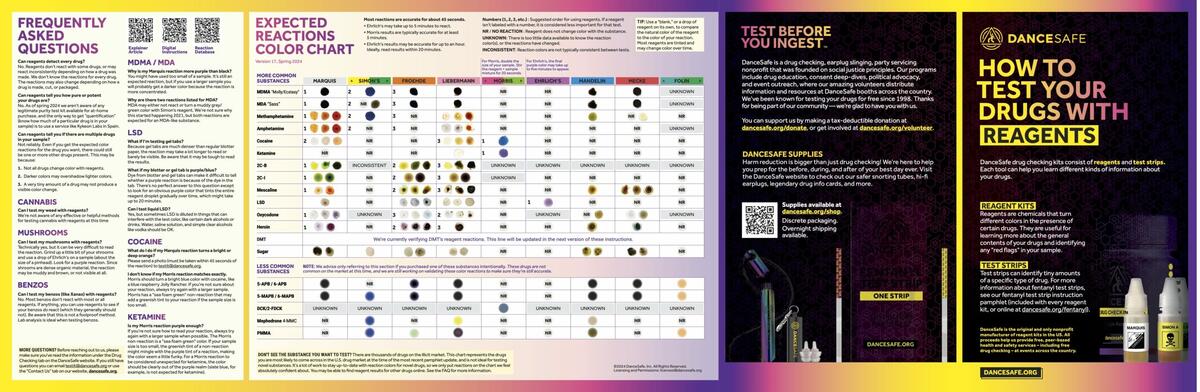 Drug Checking Kit Instructions DanceSafe