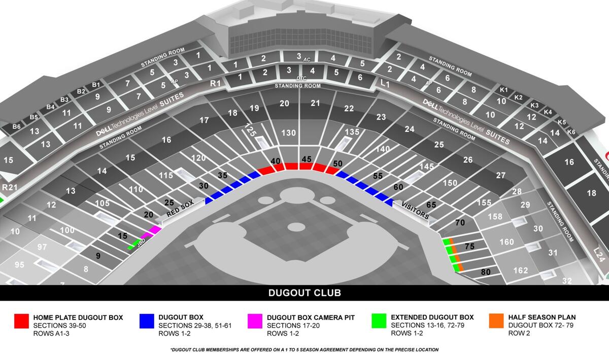 Fan Services Boston Red Sox