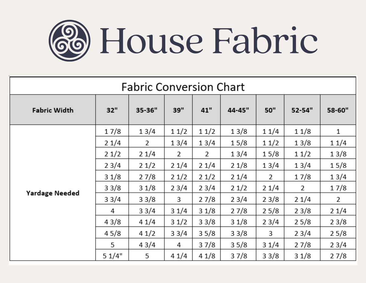 Fabric Conversion Chart