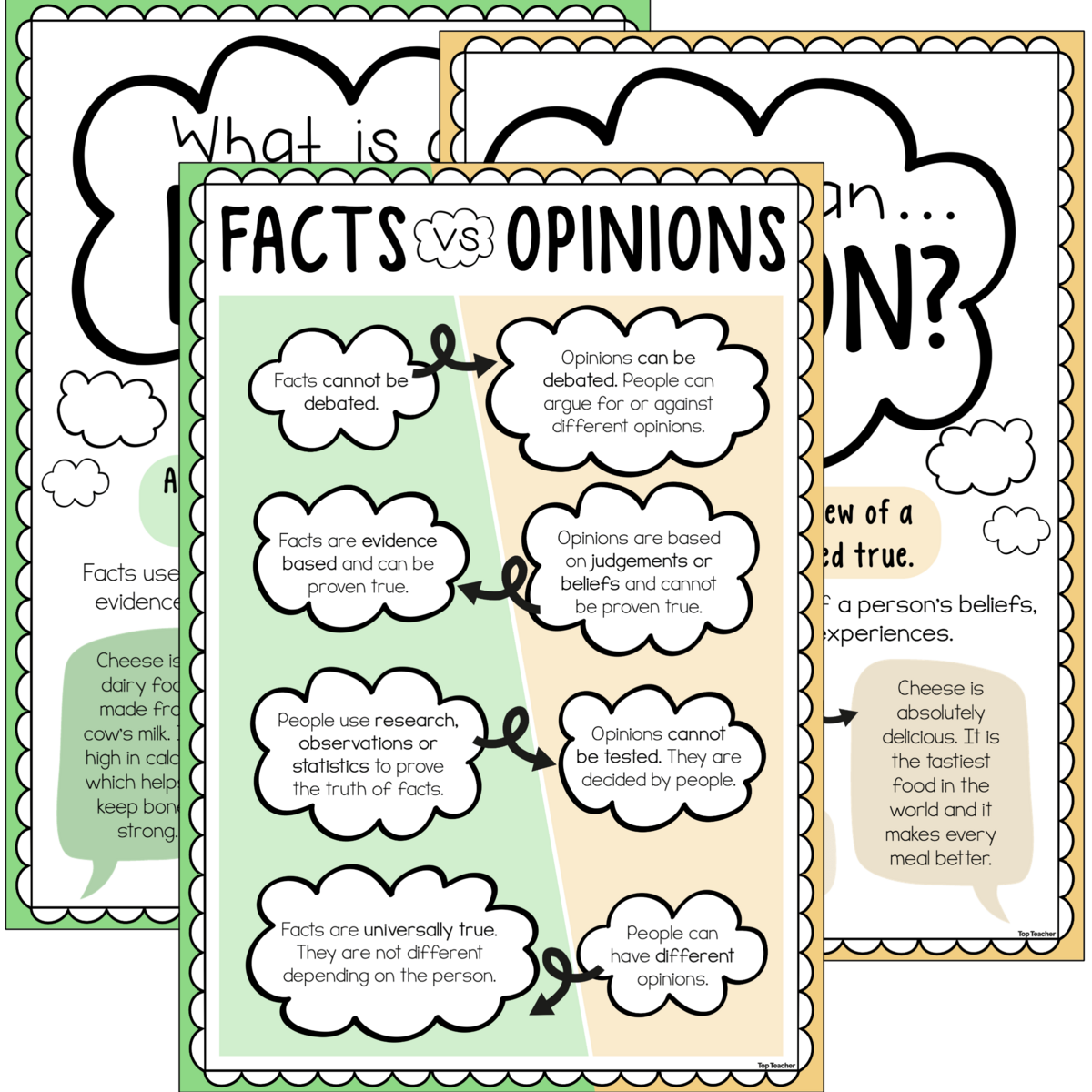 Fact And Opinion Anchor Chart Washable Fabric Classroom Decor Etsy Hong Kong