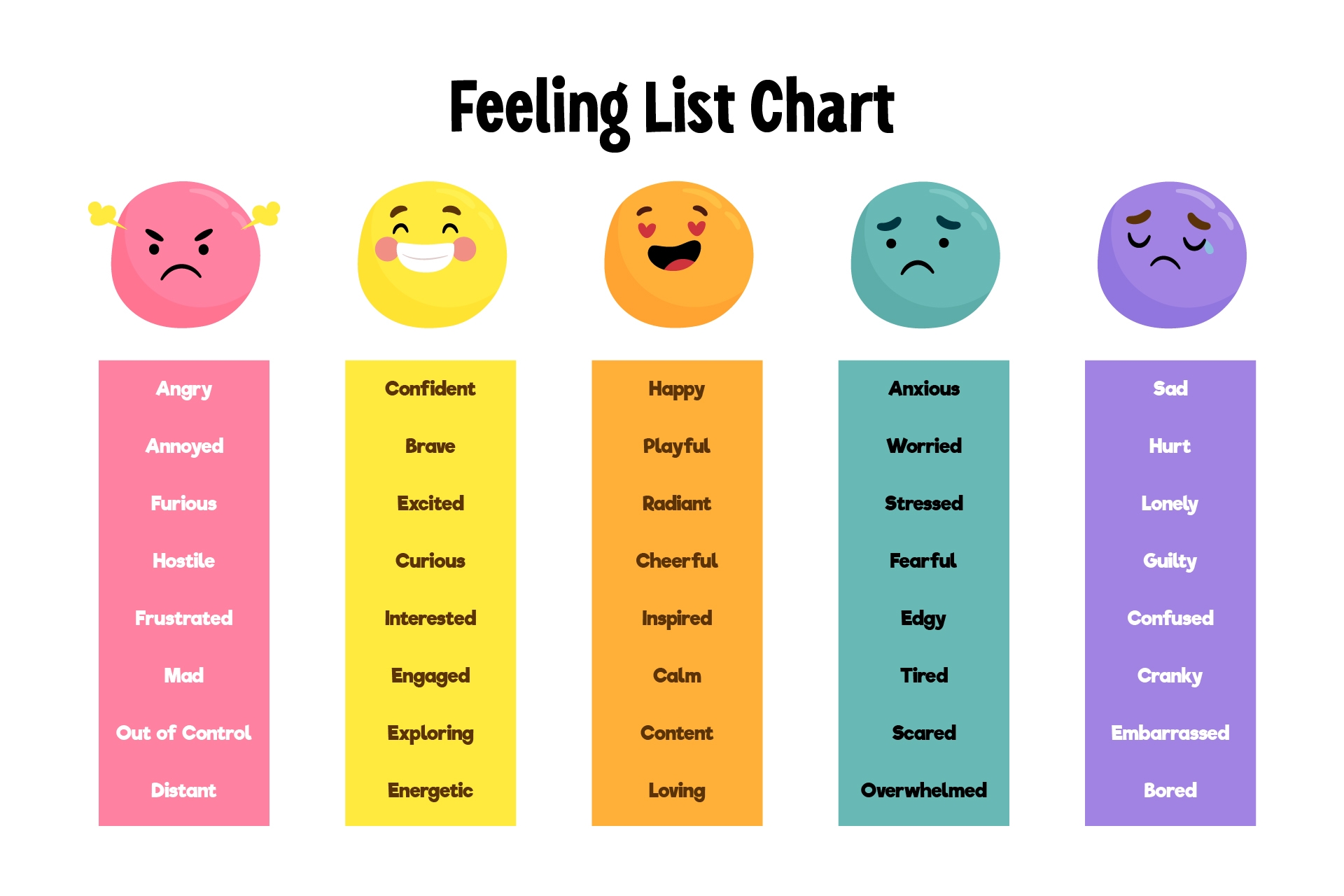 Free Printable Custom Emotions Flashcard Templates Canva