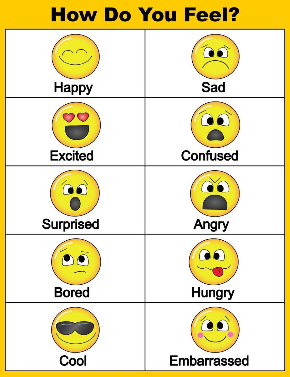 Feelings Chart 20 Free PDF Printables Printablee