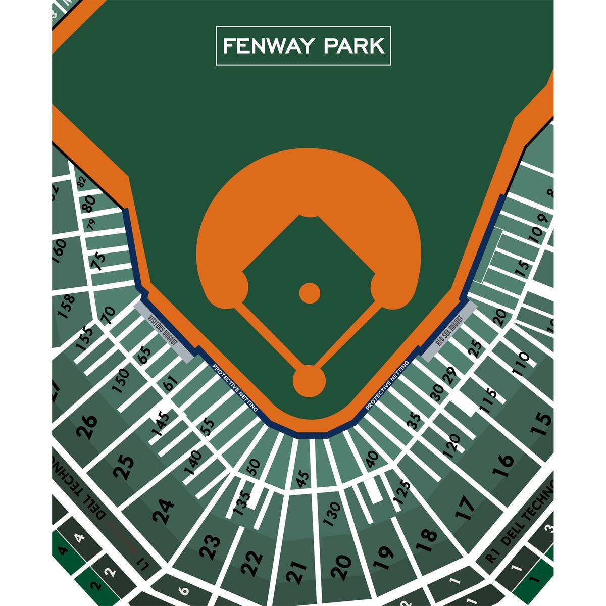 Fenway Park Netting Boston Red Sox