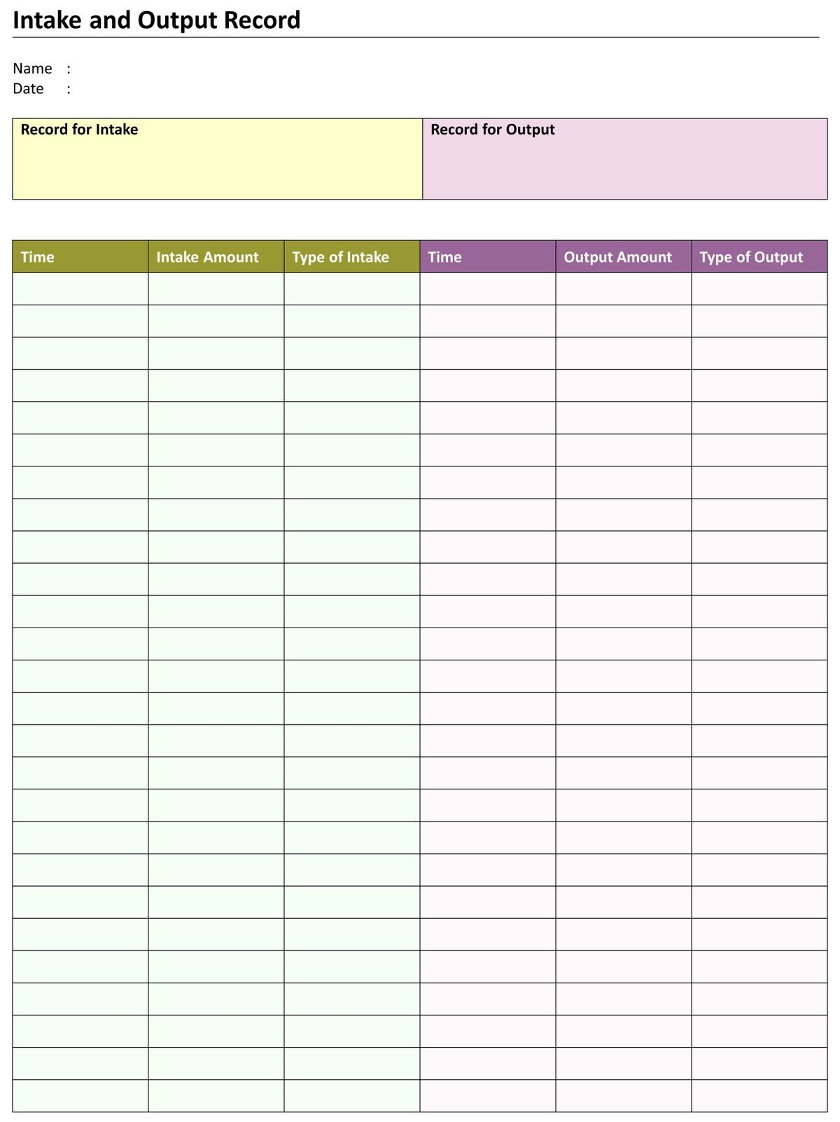 Fluids Intake And Output Record An Intake And Output Tracker Health Care Professionals Form Medical Binder Insert Etsy