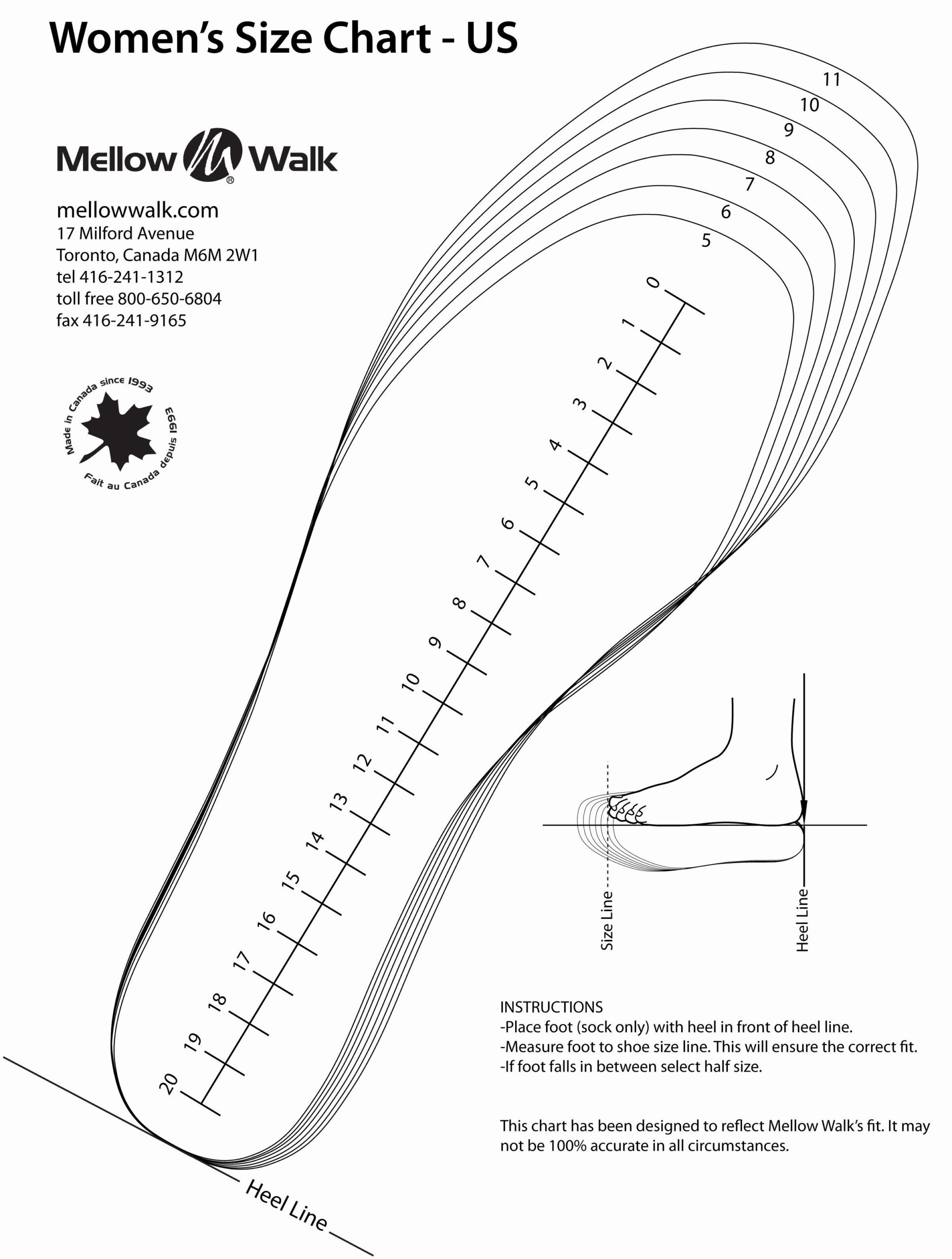 Foot Size Chart Women Men Kids Shoe Sizes Digital Download Etsy