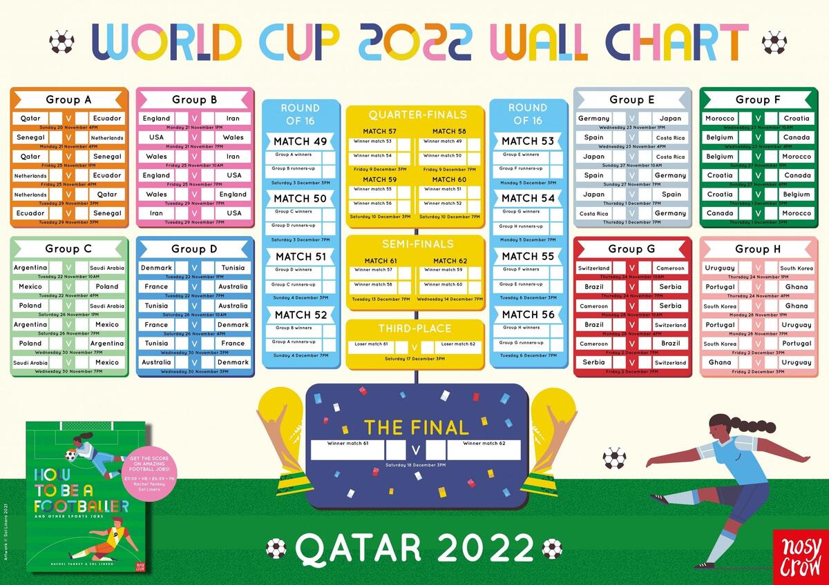 Football World Cup 2022 Wall Chart Nosy Crow