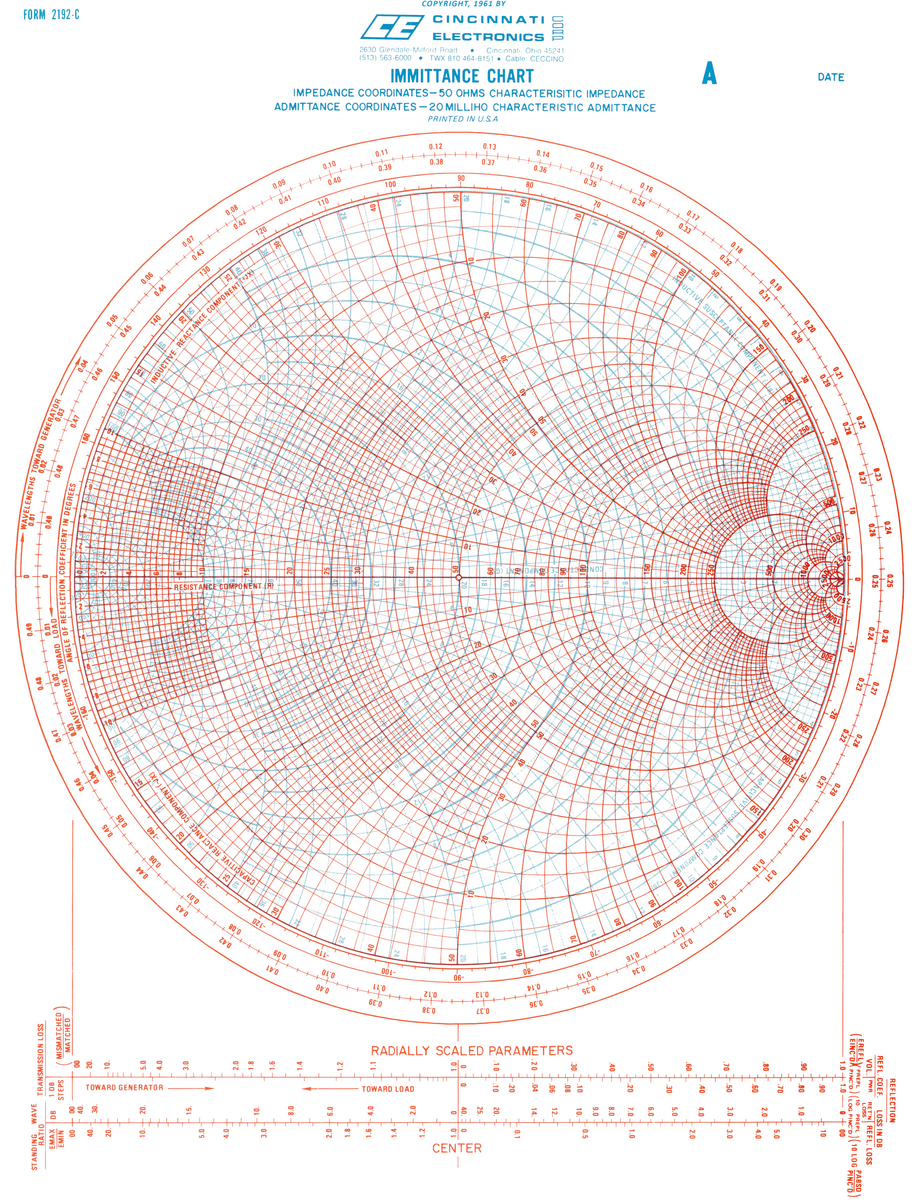Found An Old Notepad Of Smith Immitance Charts Here s A High Res Scan R rfelectronics