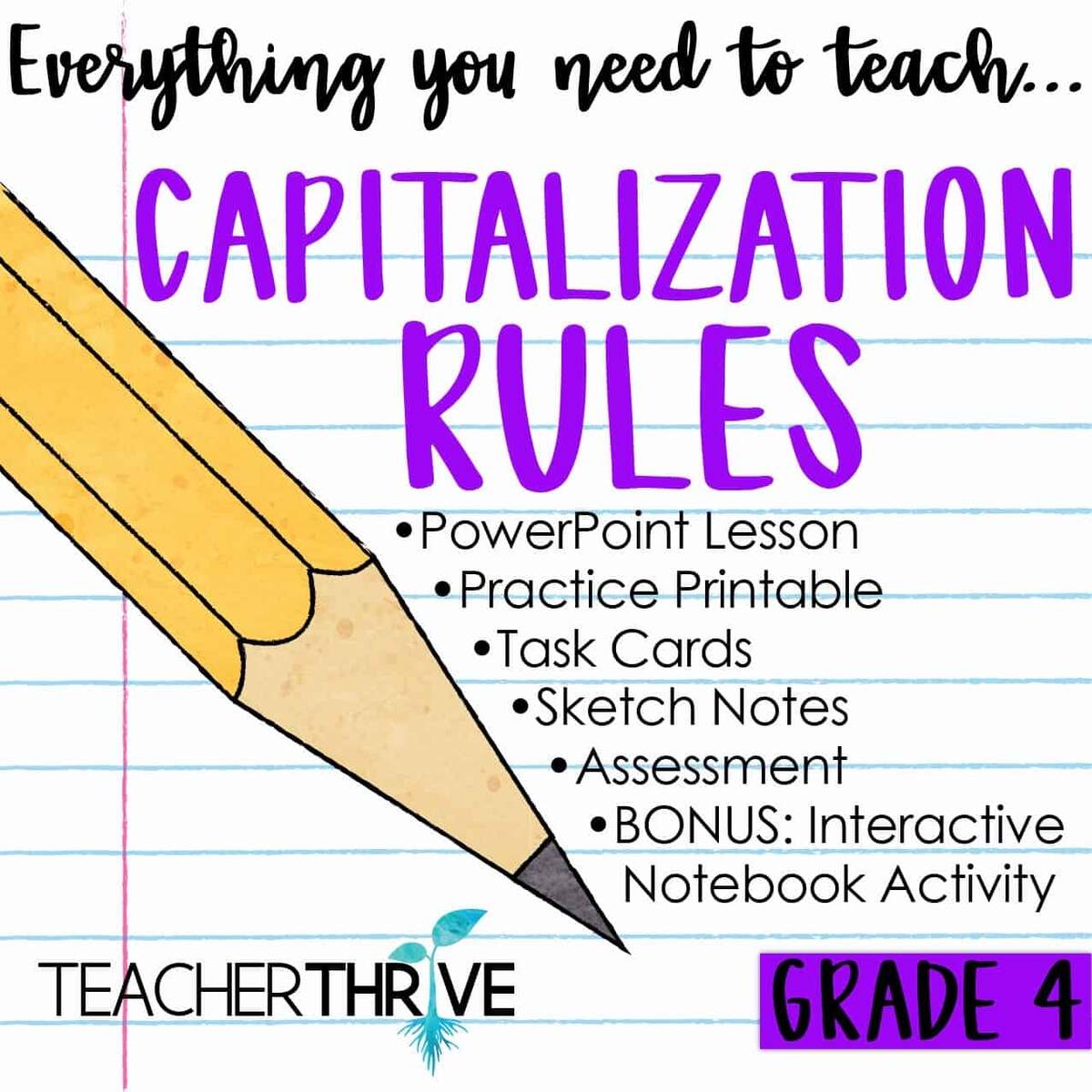 Capitalization MINTS Anchor Chart Washable Fabric Classroom Decor Etsy