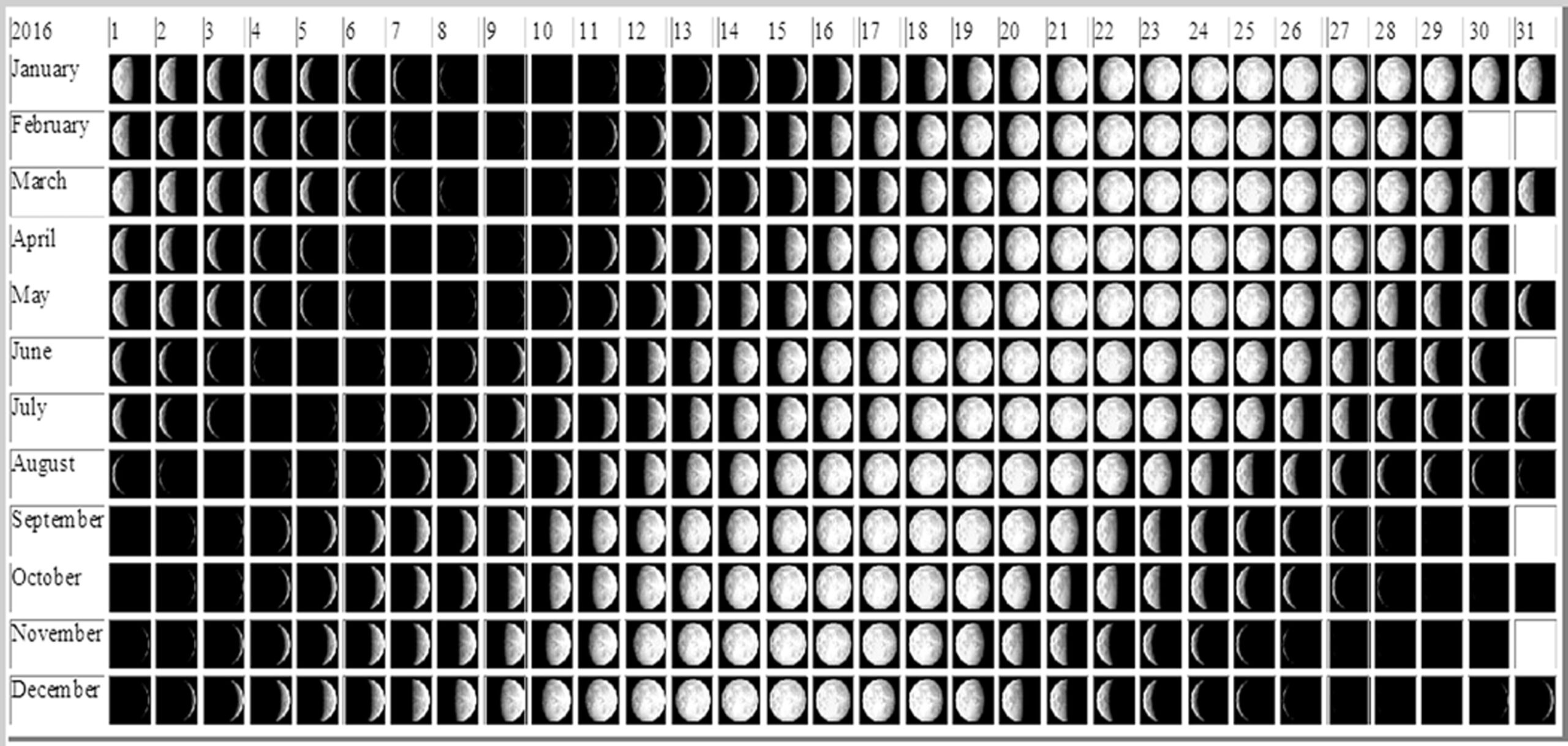 Free 2013 Moon Phase Calendar Lunar Phases As Seen In The Marvel Studios Movie Thor By Gary Honis