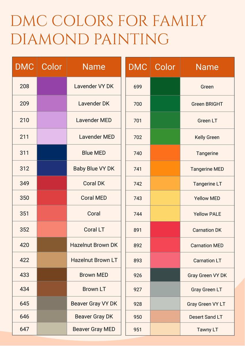 Printable Diamond Painting DMC Color Chart Tracker Inventory Sheet PDF Download Etsy