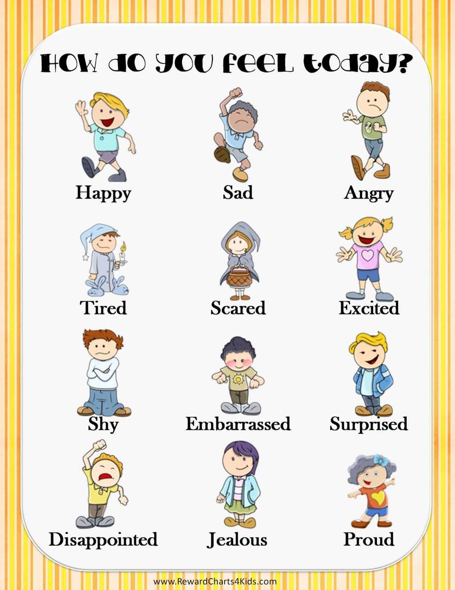 Emotions Chart Feelings Chart Toddlers Preschoolers Feeling Chart Today I Feel Montessori Preschool Printable Instant Download Etsy Norway