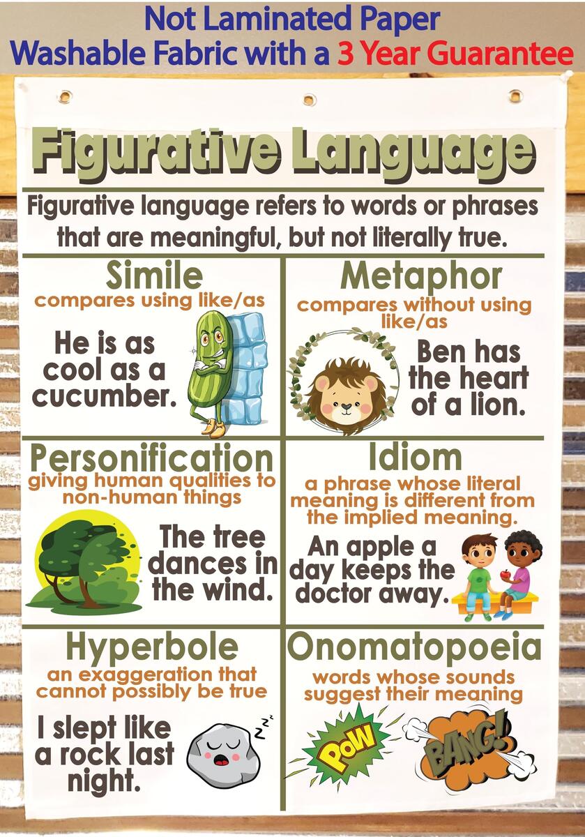 Free Figurative Language Chart Download Free Figurative Language Chart Png Images Free Worksheets On Clipart Library