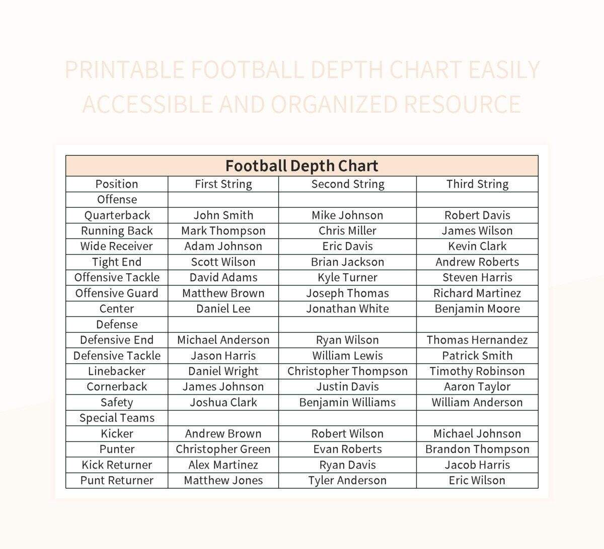 Free Football Depth Chart Templates For Google Sheets And Microsoft Excel Slidesdocs