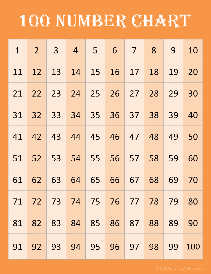 Free Math Printables 100 Number Charts