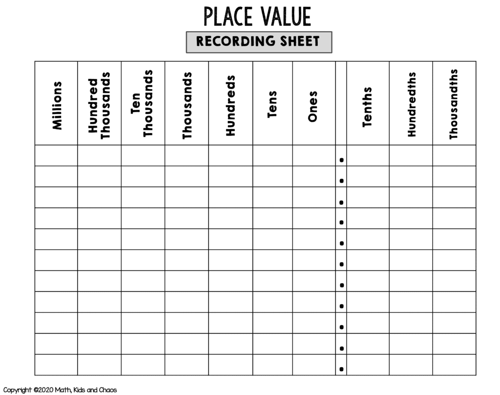 Decimal Place Value Definition Chart Examples