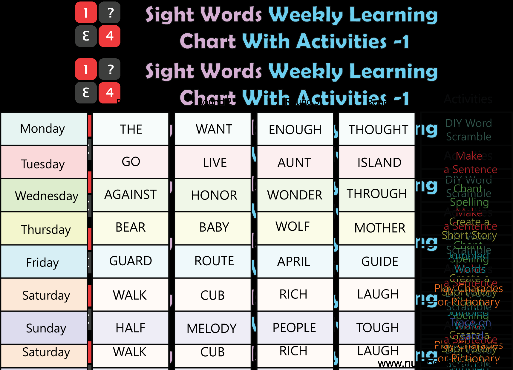 Free Printable Sight Word Learning Charts PDF Number Dyslexia