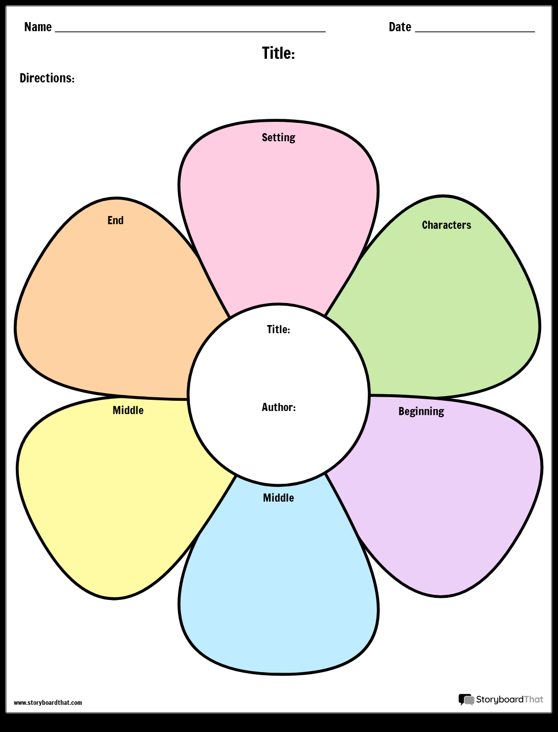 Free Story Map Templates Storyboard That