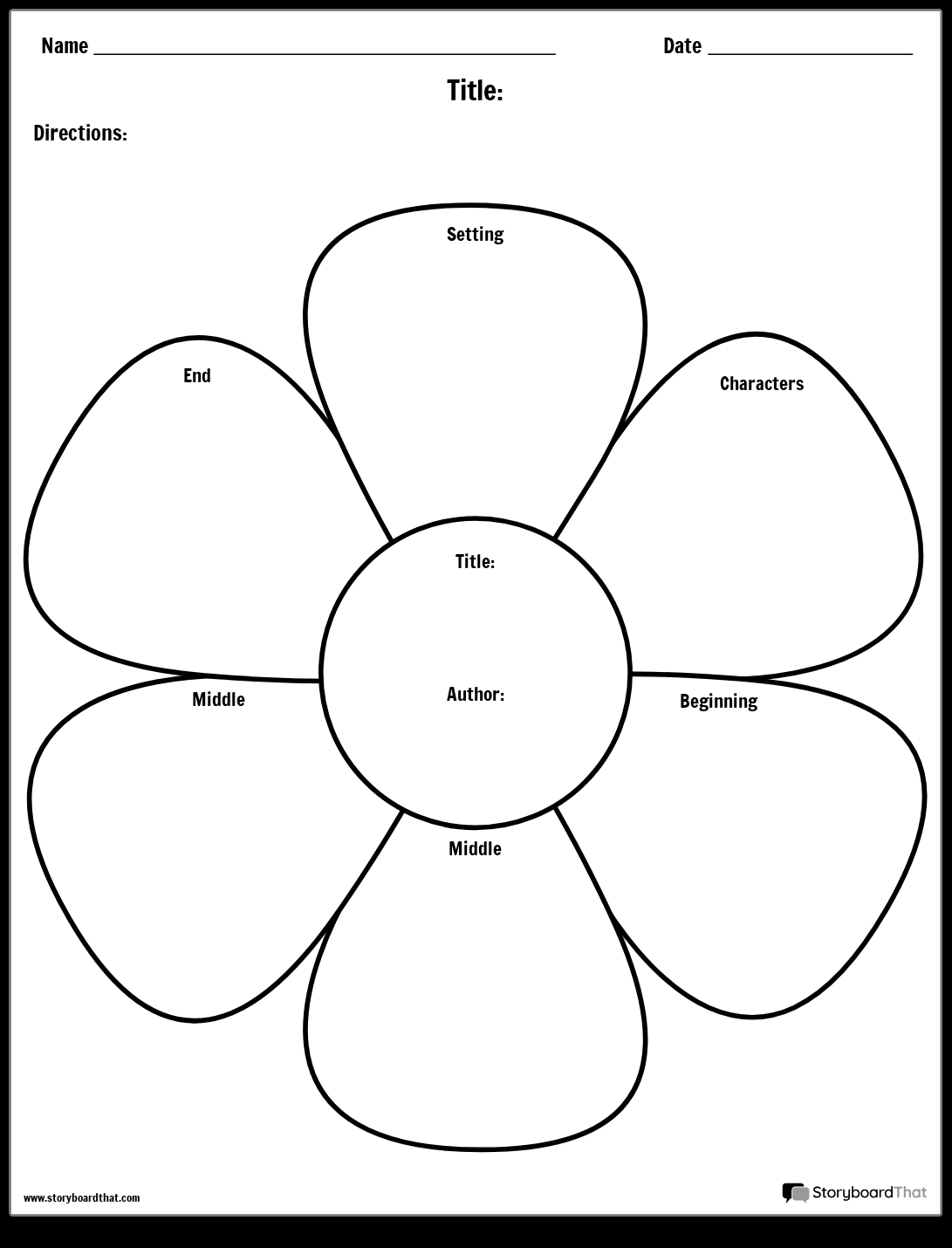 Free Story Map Templates Storyboard That