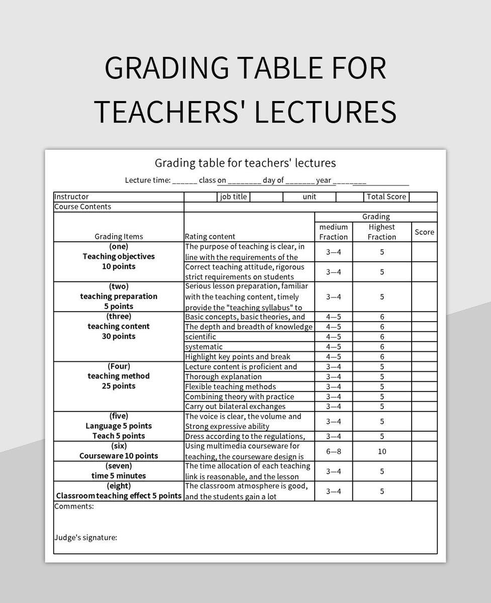 Free Teacher Grading Chart Templates For Google Sheets And Microsoft Excel Slidesdocs