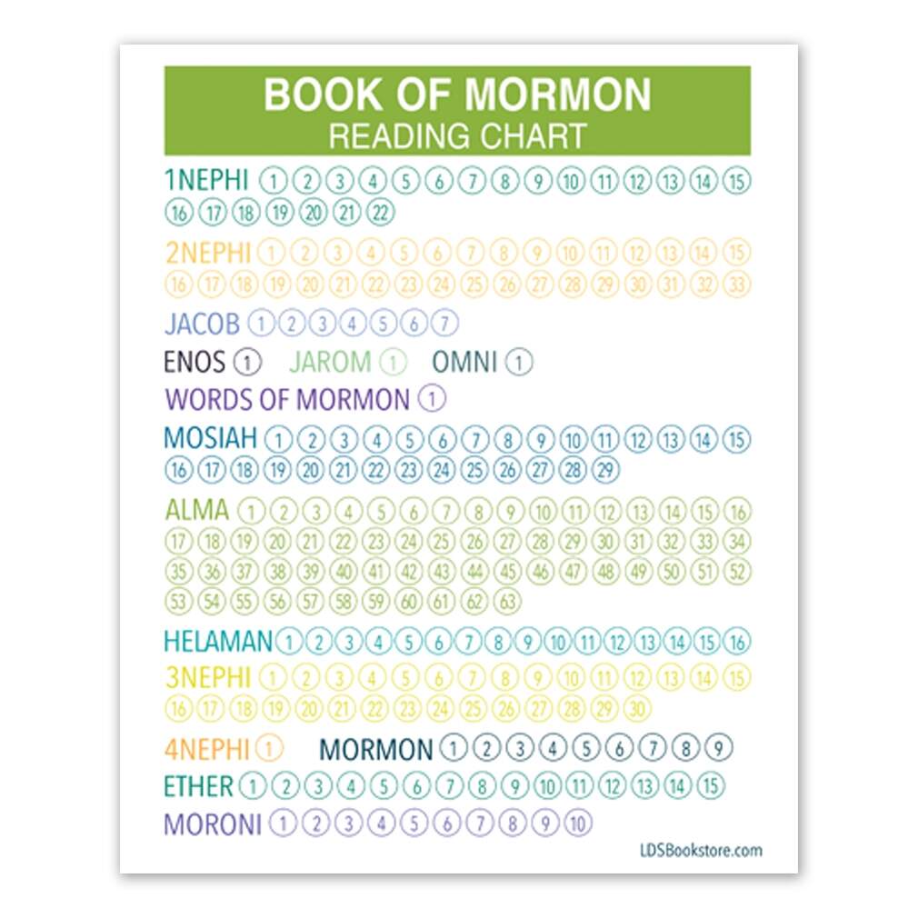 Modern Book Of Mormon Reading Chart