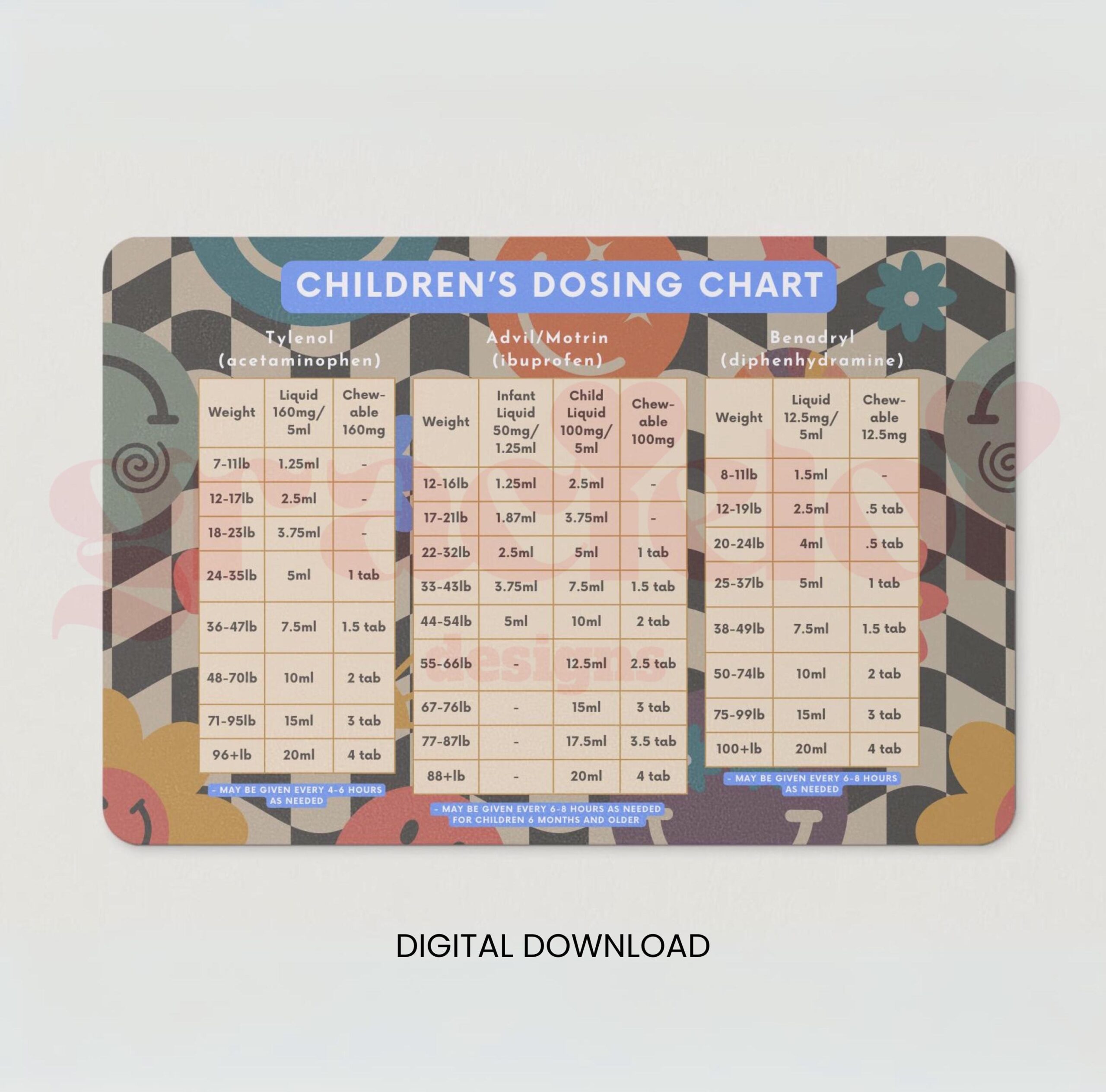 Groovy Medication Dosing Chart For Children Digital Download Etsy