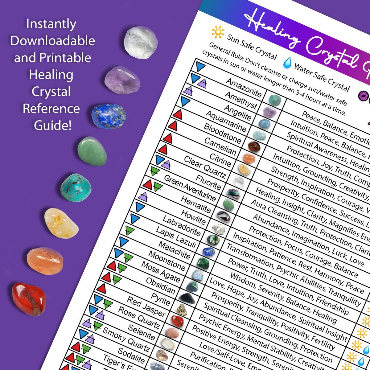 Crystal And Stone Chart PDF File ONLY Download And Print Etsy