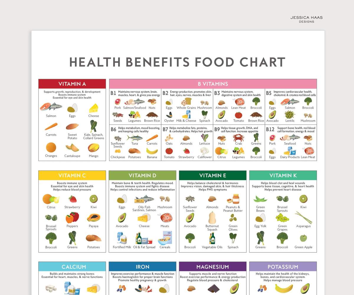 Healthy Eating Plate The Nutrition Source