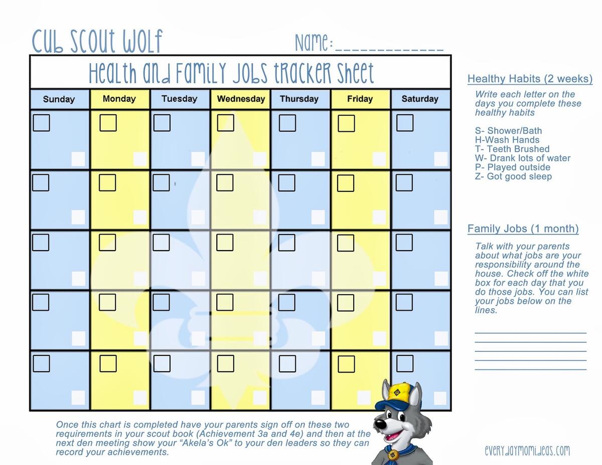 Healthy Habits Wolf Cub Scout Lesson Free Printable House Of Pixel Dust