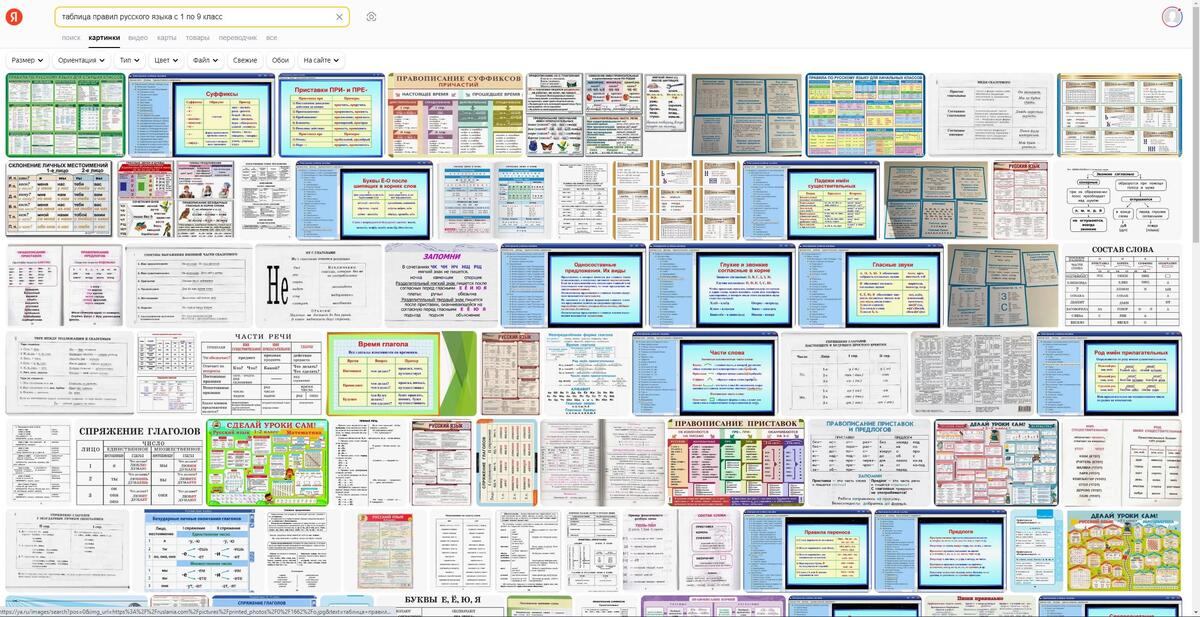 Help Me Find The Most Comprehensive And Complicated Russian Grammar Chart R Russian