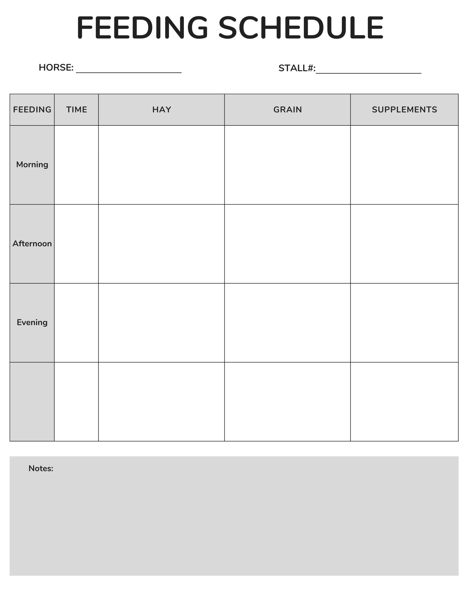 SmartPak Feed Chart