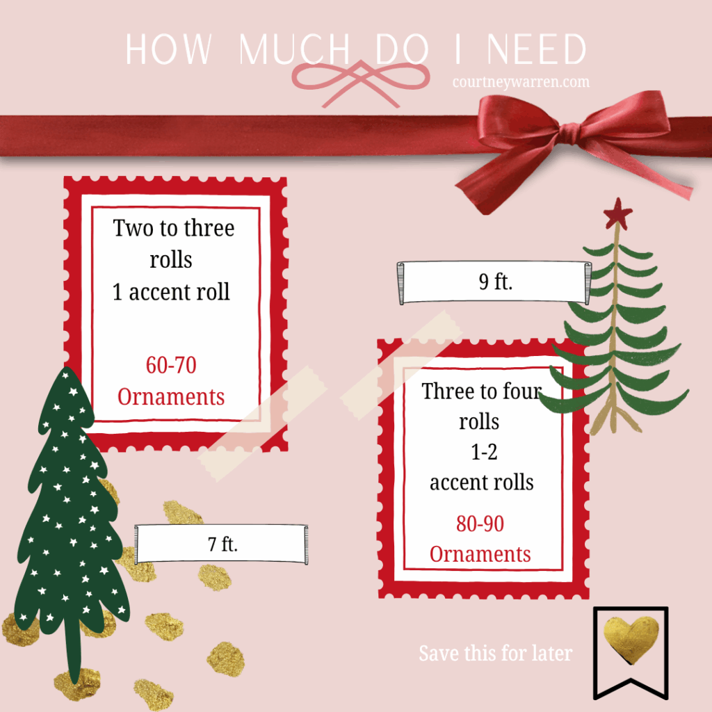 How Many Ornaments For A Christmas Tree Calculation Guide 2025 Courtney Warren Home