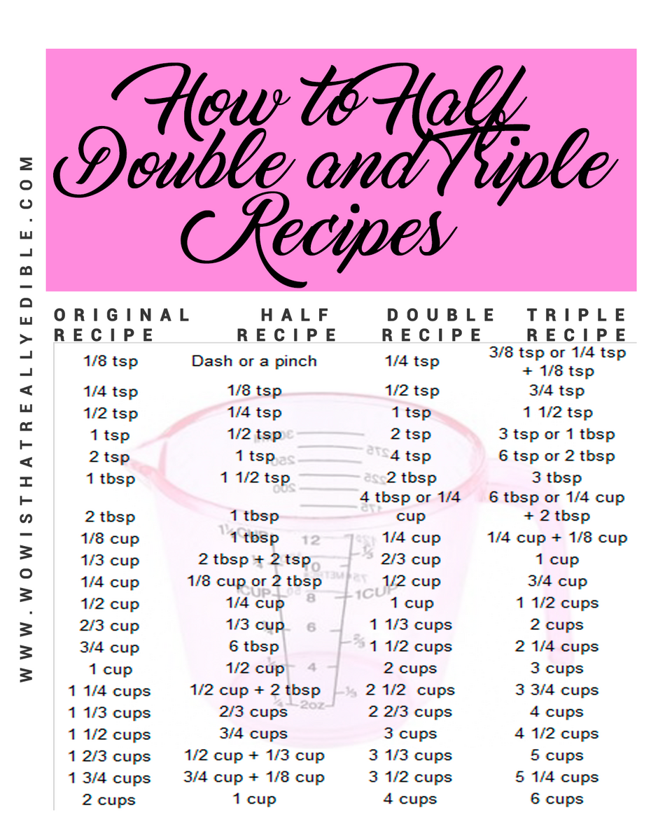 How To Cut Recipes In Half Without Crying Crazy For Crust