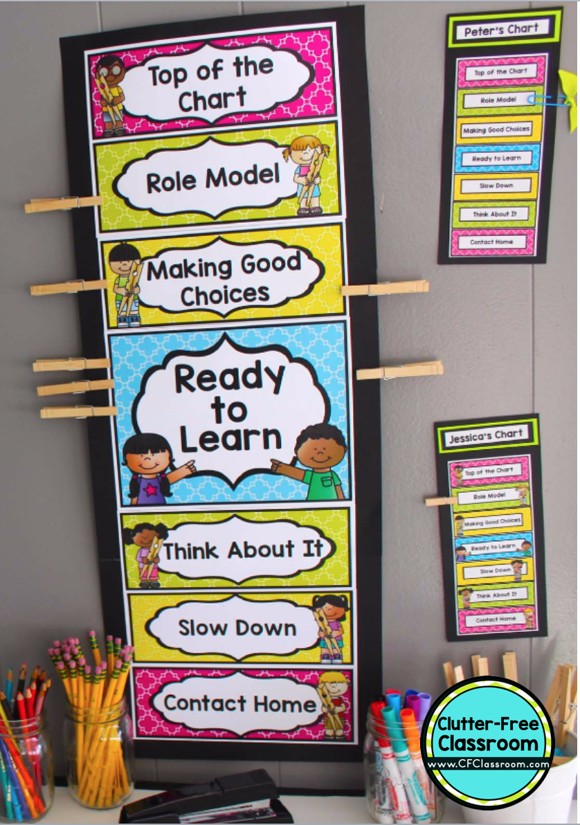 How To Improve Classroom Behavior Using A Clip Chart In 2026 Teaching With Jodi Durgin And Company