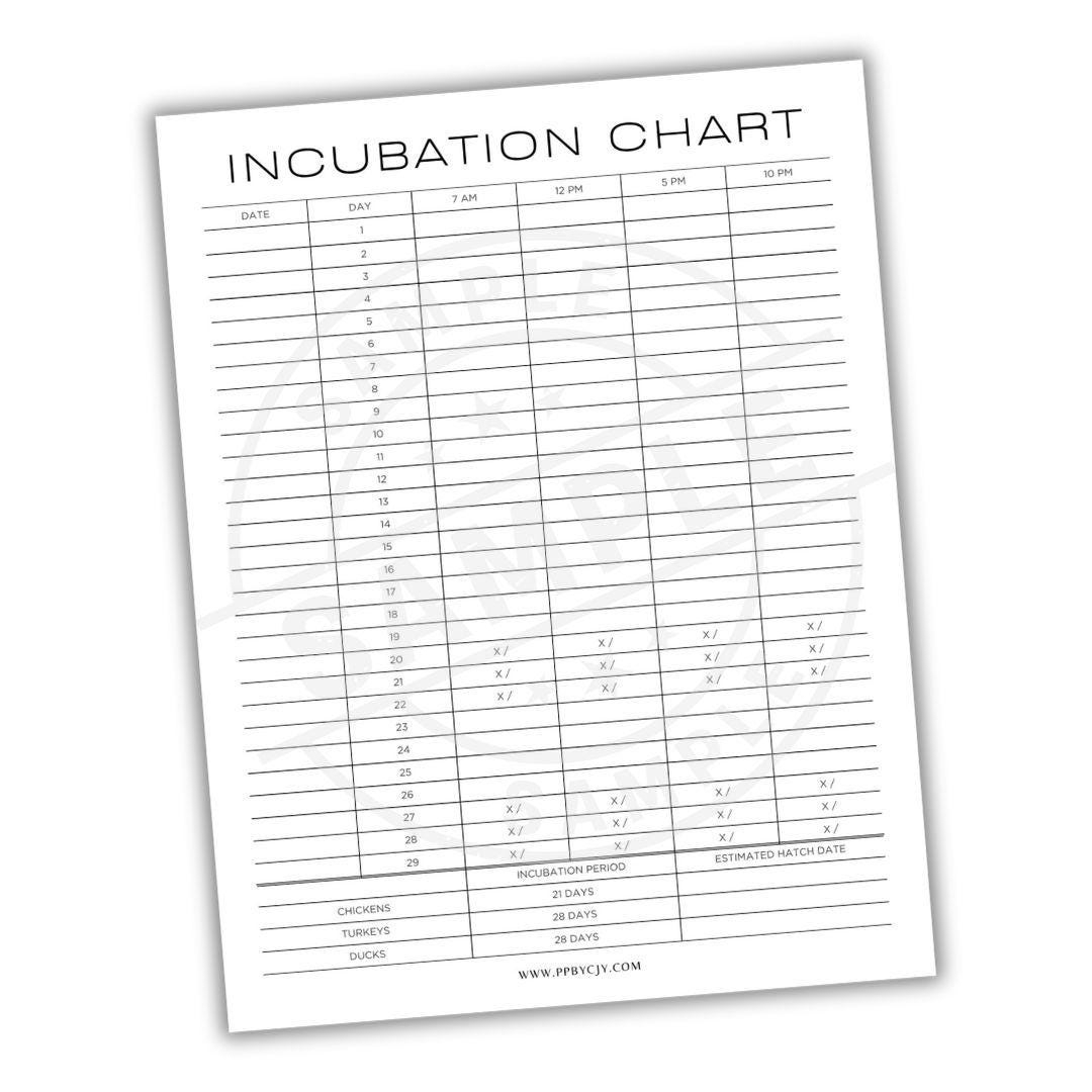 Incubation Chart Printable Template Egg Hatching Tracker Digital Download Temperature Humidity Log Poultry Incubation Record Etsy Ireland
