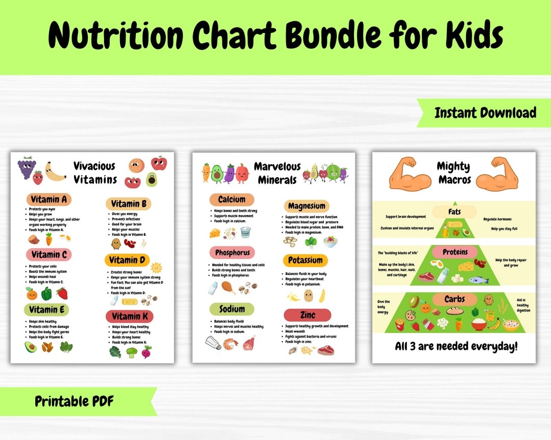 Fruit Veggie Nutrition Chart In Illustrator PDF Download Template