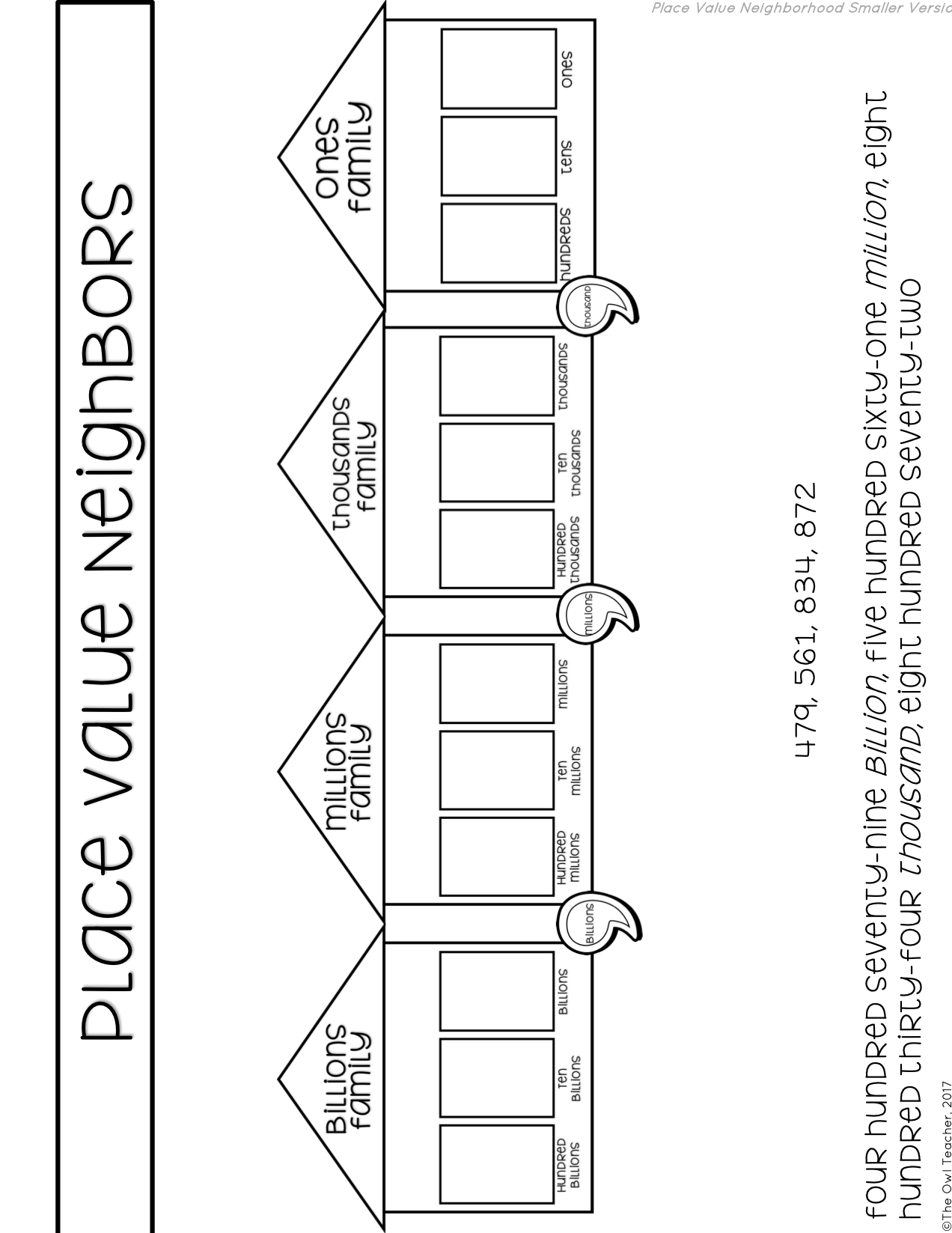 Large Number And Decimal Place Value Neighbors Activity Or Chart The Owl Teacher