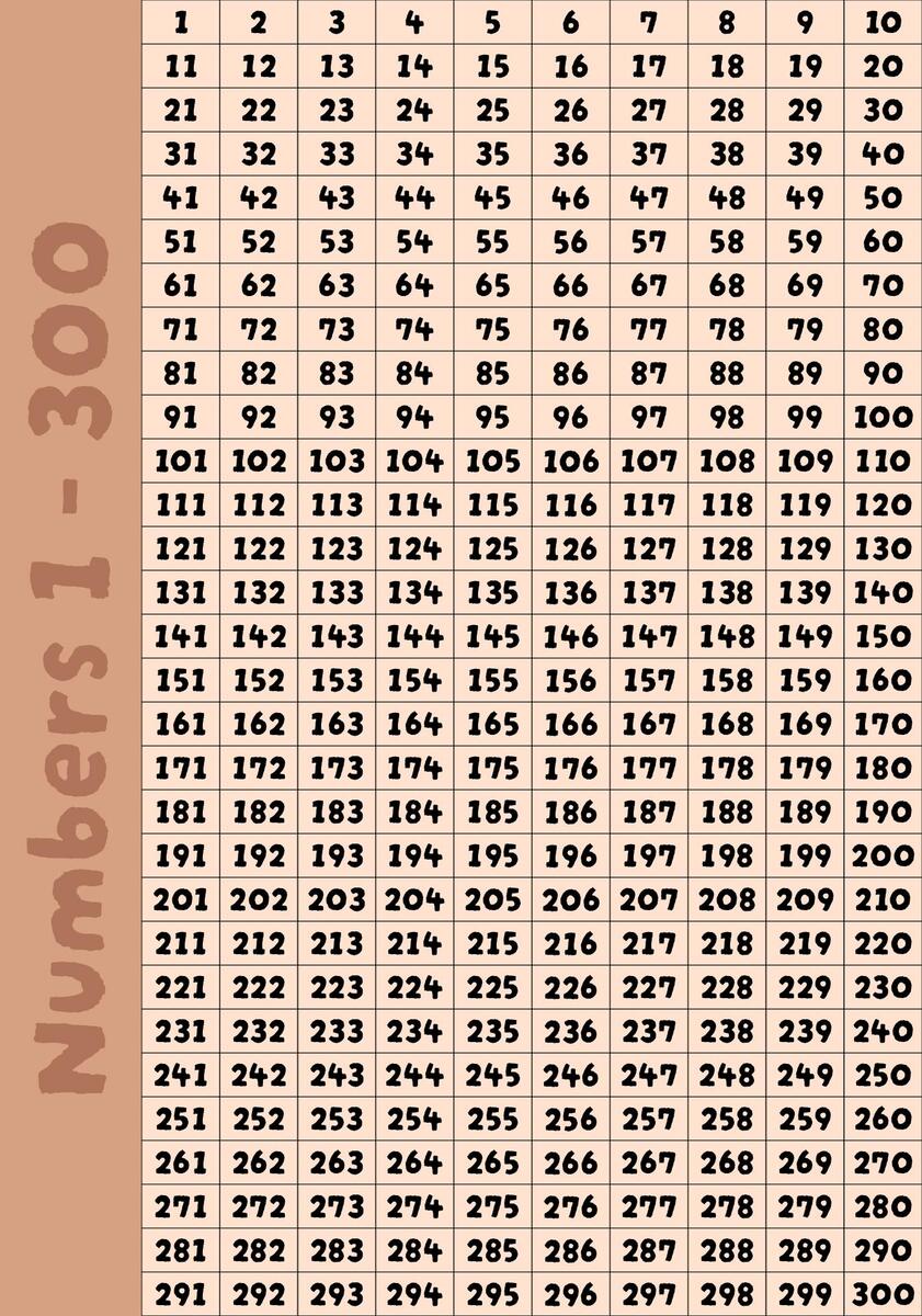 Large Numbers 1 300 10 Free PDF Printables Printablee