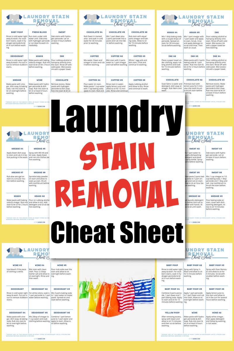 Stain Removal Guide Laundry Room Poster Laundry Room Decor Stain Removal Laundry Printable Art Laundry Room Signs Digital Download Etsy