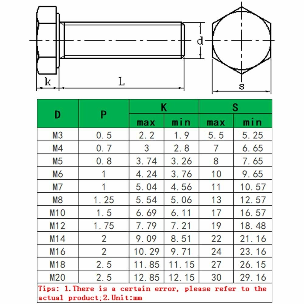 M6 X 55mm Bolt M18 X 100 DIN933 Hexagon Head Bolt Fully Threaded Set Screw Steel M6x1 0 Bolt