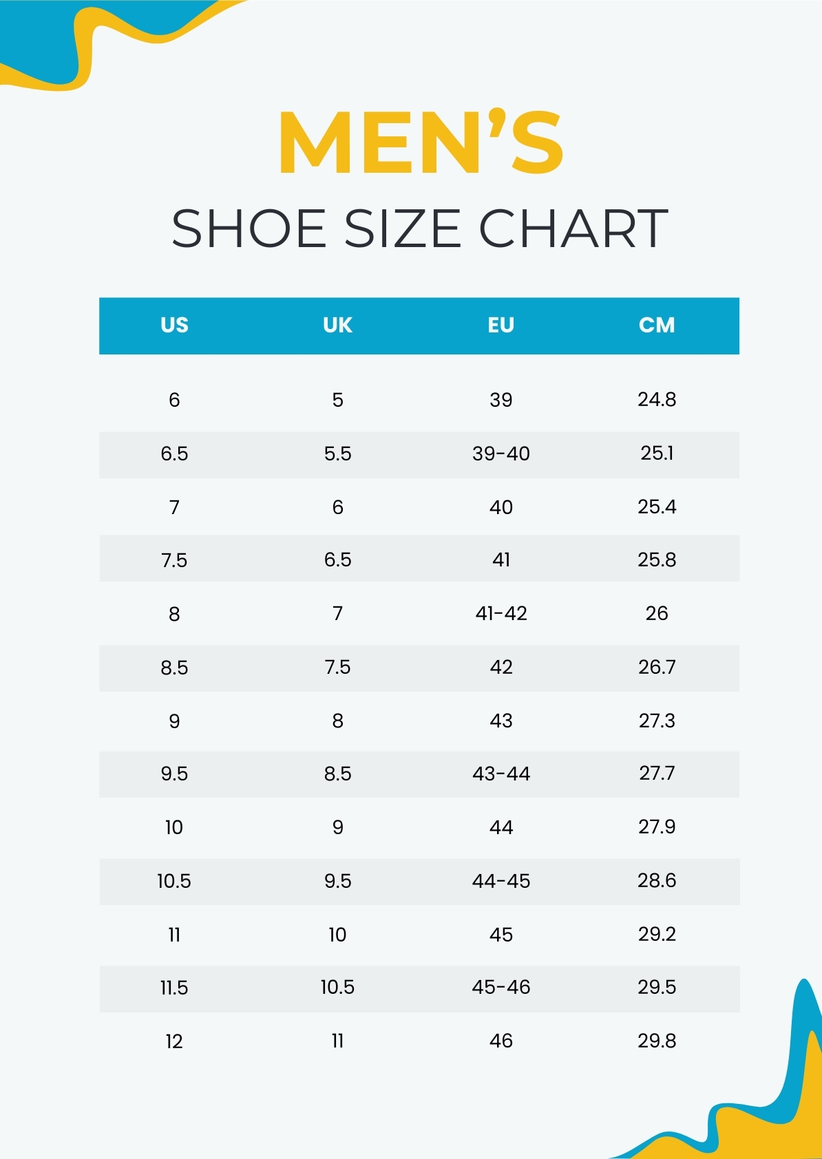 Width Chart How To Measure Shoe Size And Width Width Mens Foot Length To Shoe Size