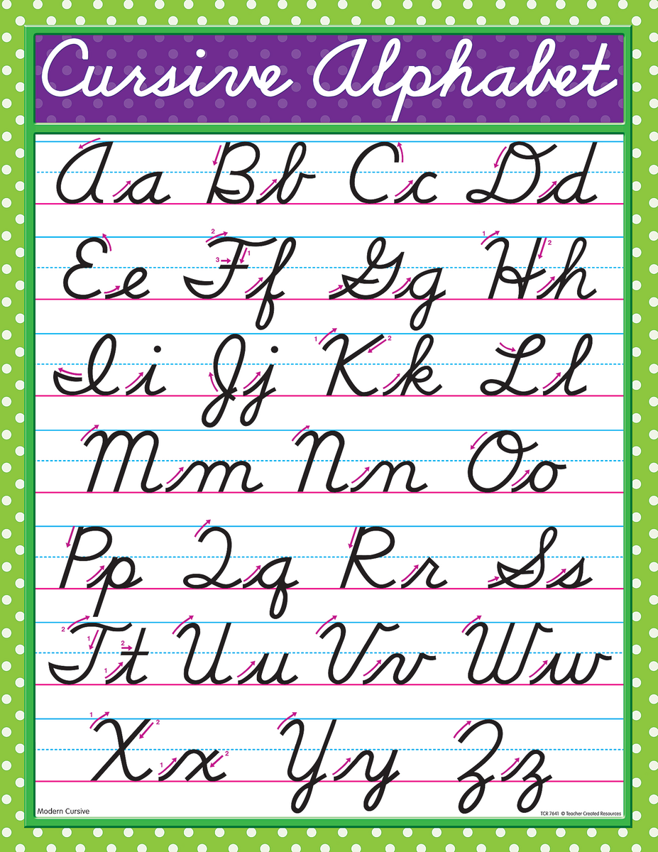 Modern Cursive Chart TCR7641 Teacher Created Resources