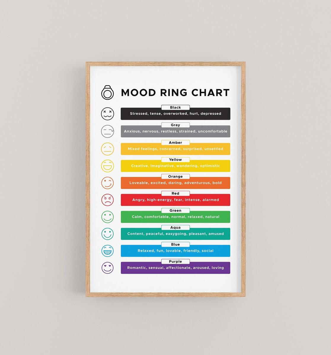 Mood Stone Mood Beads Color Chart Mood Ring Chart Printable Mood Ring Chart Accurate Colors And