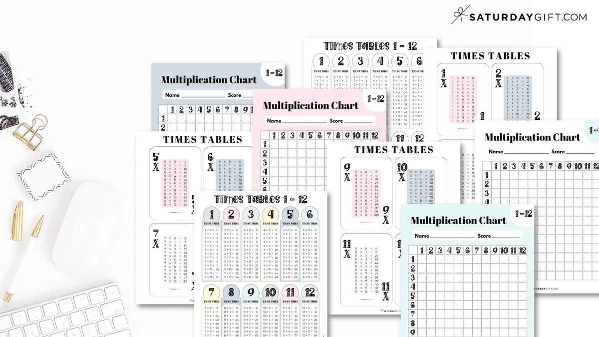 Multiplication Charts PDF Free Printable Times Tables Free Printables Lettering SVG Files Tools Apps