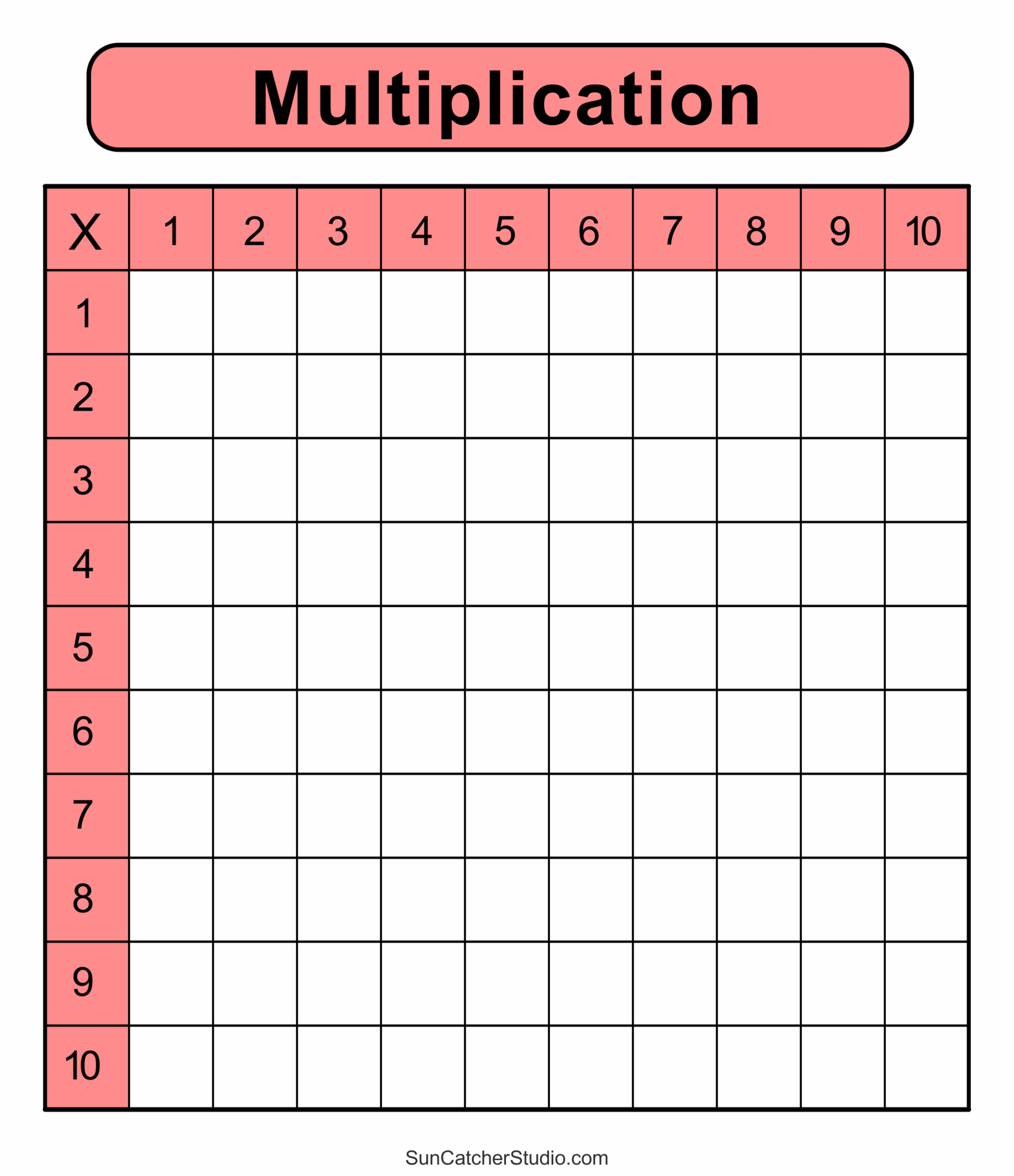 Blank Multiplication Charts Up To 12x12